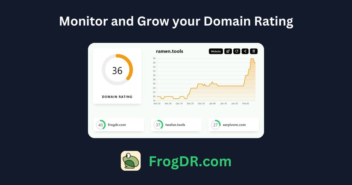 FrogDR Interface