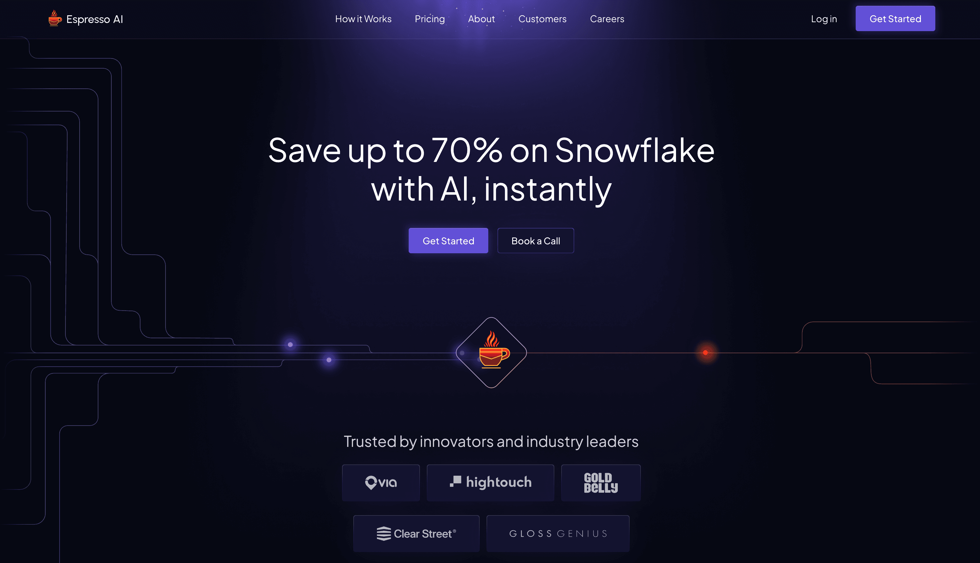 Espresso AI Interface