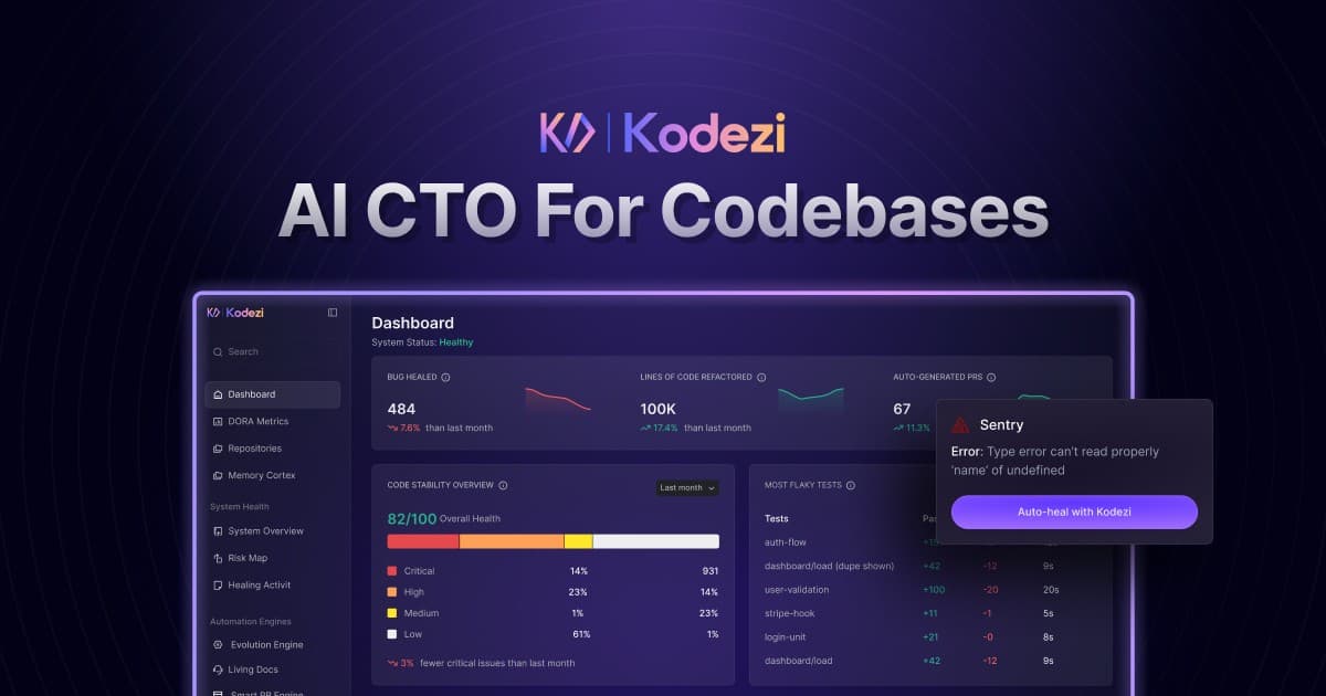 Kodezi Interface