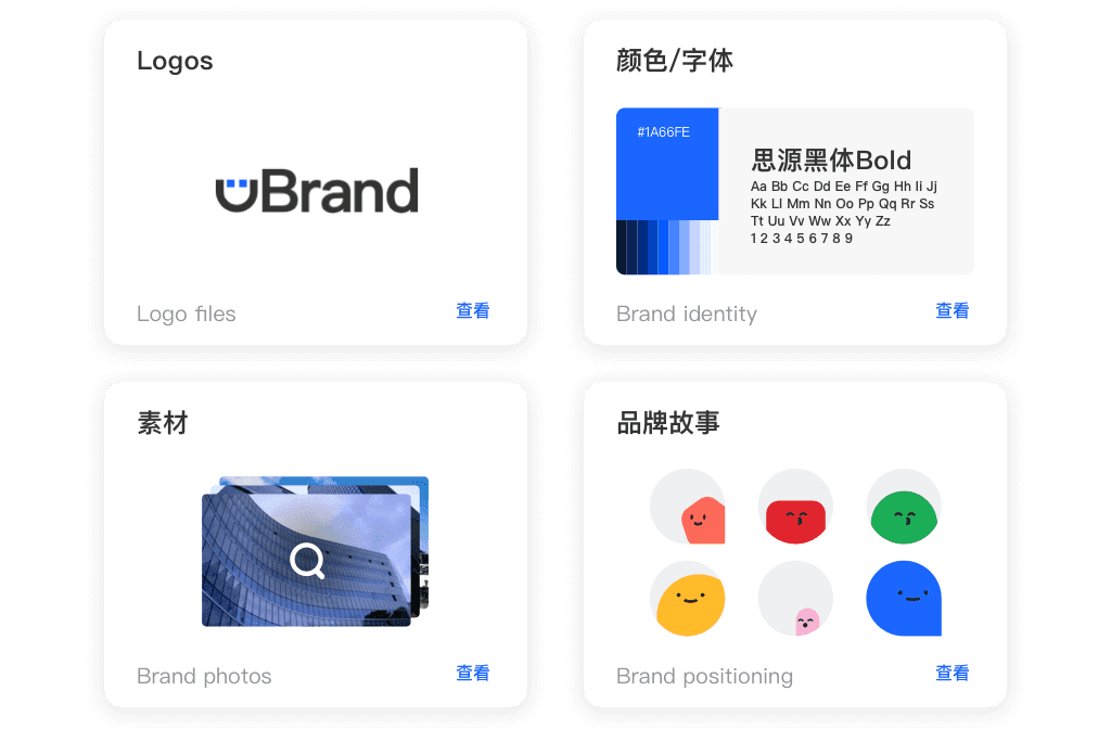 uBrand Interface